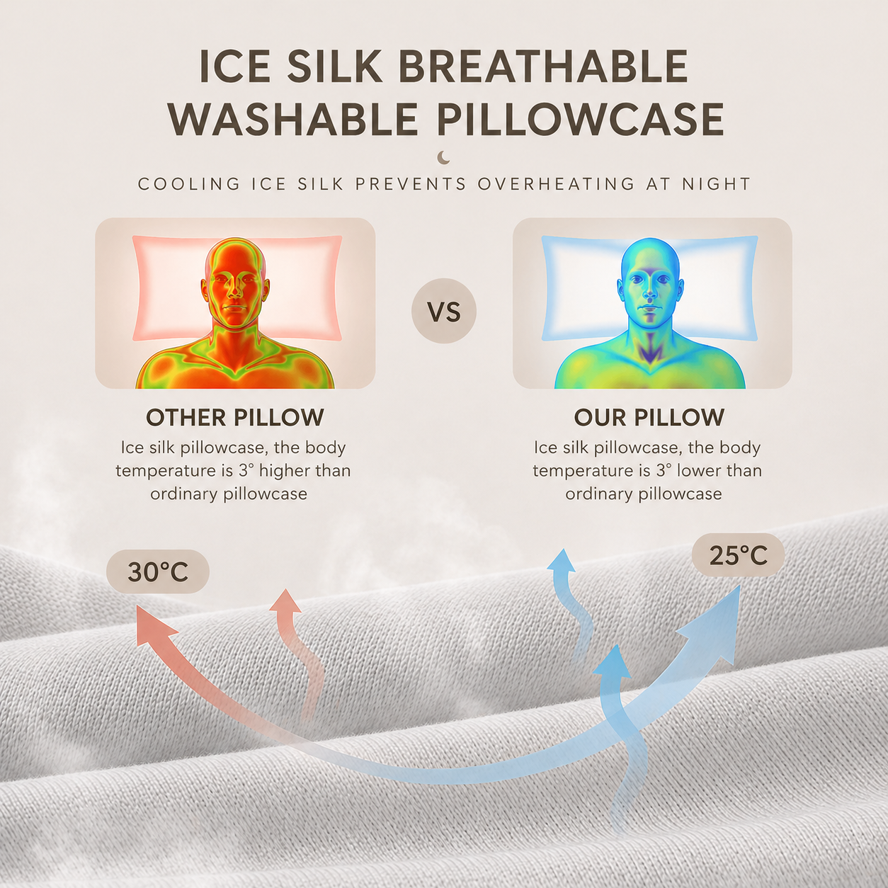CozeyAlign™️ Pillow